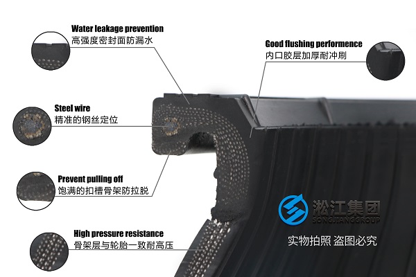 绍兴PN16可曲绕橡胶接头更多型号
